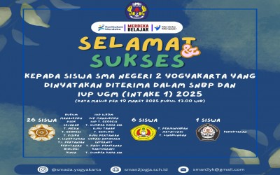 SISWA SMAN 2 YOGYAKARTA DITERIMA DI PTN MELALUI JALUR SNBP & IUP INTAKE 1 2025